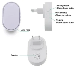 Sicherheitsarmband für Senioren - WiFi-SOS-Alarm