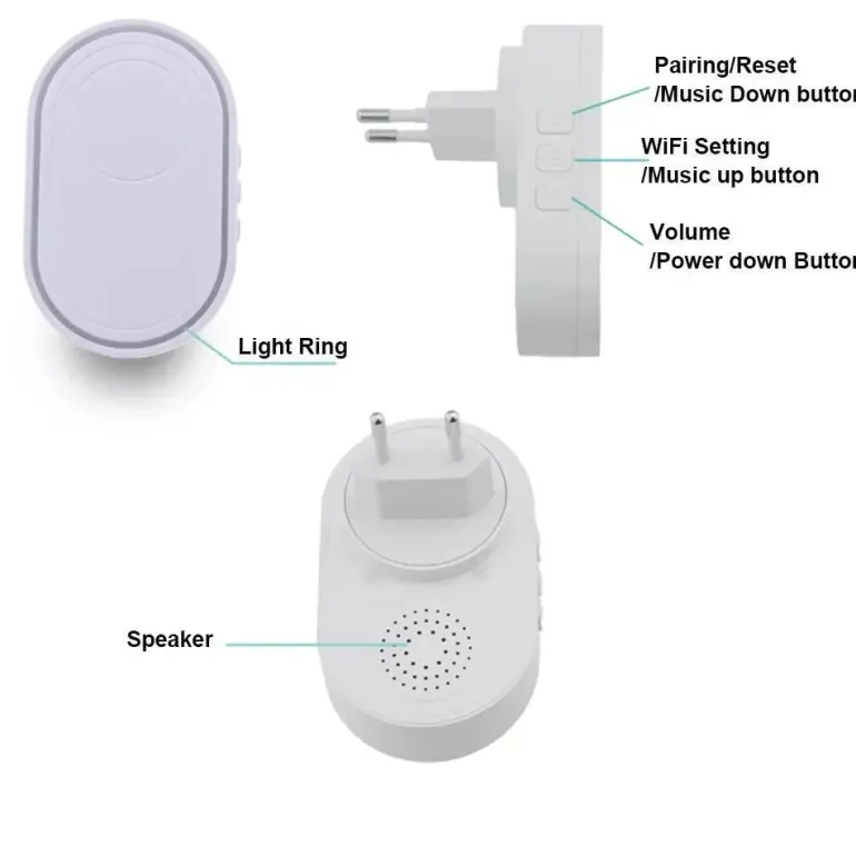Sicherheitsarmband für Senioren - WiFi-SOS-Alarm
