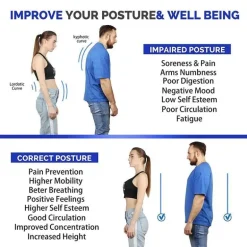 Smart Posture Corrector – Intelligentes Rückenstützgerät