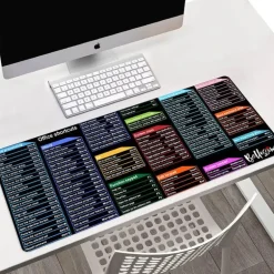 Spickzettel für Tastaturkürzel – Wichtiges Referenzhandbuch