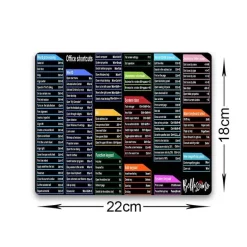 Spickzettel für Tastaturkürzel – Wichtiges Referenzhandbuch