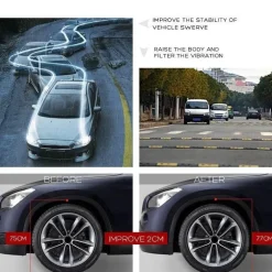 Stoßdämpferfeder für Auto-Stoßdämpfer – Komfort-Federungs-Upgrade