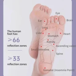 Tiefengewebe-Fußrollenmassagegerät – Werkzeug zur Muskelentspannung