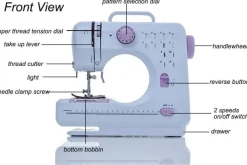 Tragbare elektrische Mini-Nähmaschine – einfache Verwendung auf Reisen
