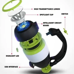 Tragbare 3-in-1-LED-Campinglaterne für Outdoor-Abenteuer
