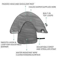 Tragbare wasserdichte Wickelunterlage - 3-in-1-Babymatte