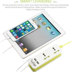 Tragbarer Überspannungsschutz für unterwegs – Kompakte Steckdose mit USB-Anschlüssen