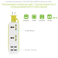 Tragbarer Überspannungsschutz für unterwegs – Kompakte Steckdose mit USB-Anschlüssen