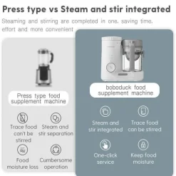 Tragbarer Dampfgarer-Mixer - 3-in-1-Küchengerät