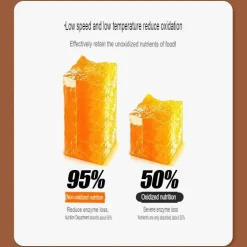 Tragbarer Entsafter – Schneller und einfacher Saftmacher