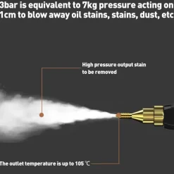 Tragbarer Hochdruck-Dampfreiniger - Elektrische Reinigungsmaschine