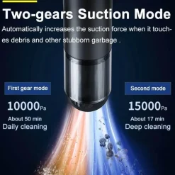 Tragbarer kabelloser Autostaubsauger – Hand-Autoreiniger