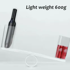 Tragbarer kabelloser Autostaubsauger – Wiederaufladbarer Autoreiniger