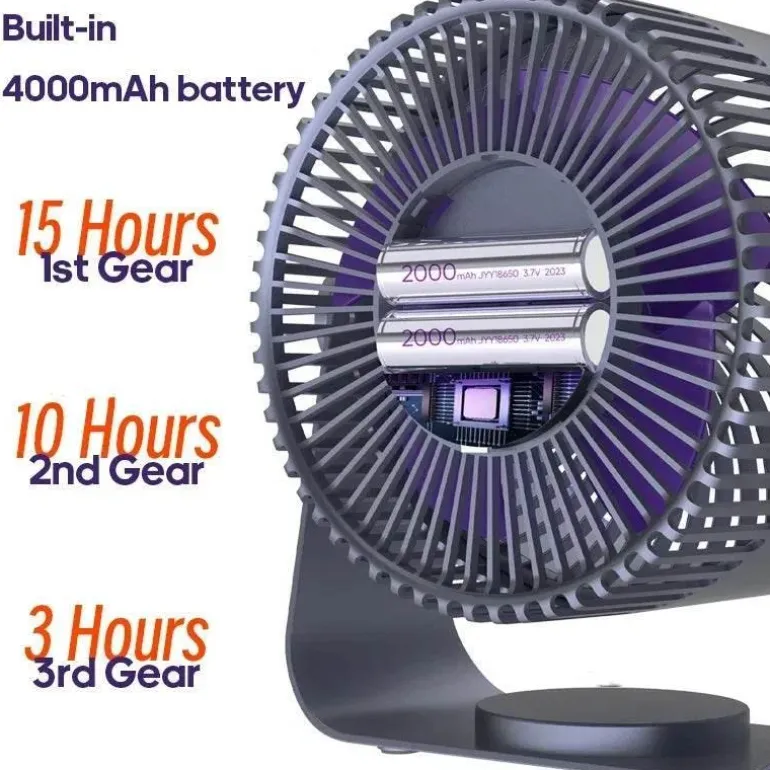 Tragbarer kabelloser Ventilator – Leiser Luftkühler/Zirkulator