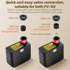 Tragbarer Reifenfüller – Kompakte wiederaufladbare Luftpumpe