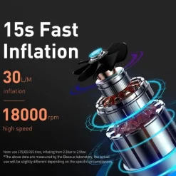 Tragbarer Reifenfüller – Luftpumpe für Auto und Fahrrad