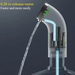 Tragbarer Wasserpumpenspender - Minimalistischer Getränkespender