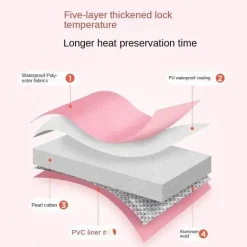 Tragbares Fußwaschbecken – Reinigungslösung für den Außenbereich