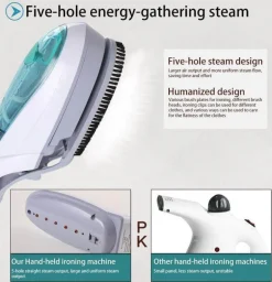 Tragbares Reisedampfbügeleisen - Kompaktes Bügeleisen