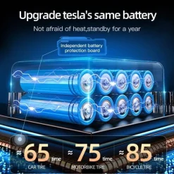 Turbo-Jet-Luftpumpe – tragbarer, schnell aufblasender Kompressor