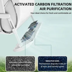 Universelle Waben-Windschutzscheiben-Klimaanlagenabdeckung