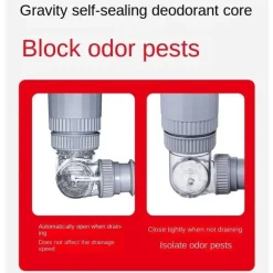 Universelles Überlauf-Ablaufset – 360 Easy Disposer Solution