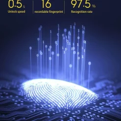 Unsichtbares Schubladenschloss mit Fingerabdruck – Intelligente Sicherheitslösung