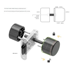 Unsichtbares Sicherheits-Türknaufschloss – Diskrete Türsicherheitslösung