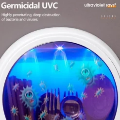 UV-Desinfektions-Abtropfbox zur Wandmontage