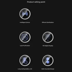 UV-Zahnbürsten-Desinfektionsbox - Tragbarer Desinfektionshalter