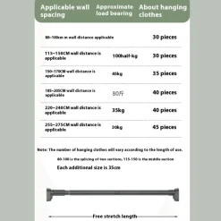 Verstellbare Gardinenstange mit Spannvorrichtung, Teleskopstange ohne Bohren