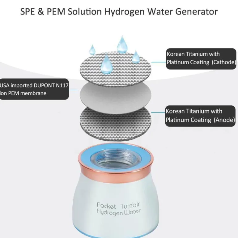Wasserstoff-Wassergenerator - Antioxidans-Wasserfilter