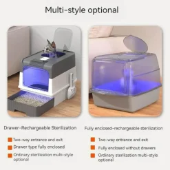 Wiederaufladbare Katzentoilette – Ultimative Lösung zur Geruchskontrolle