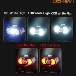 Wiederaufladbare LED-Stirnlampe – Ultra Glow mit verstellbarem Riemen