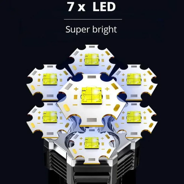 Wiederaufladbare LED-Taschenlampe – Hochleistungs-Taschenlampe mit superheller Leuchtkraft