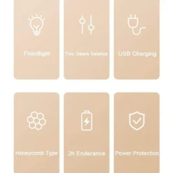 Wiederaufladbarer kabelloser Fusselrasierer – Tragbarer Fusselrasierer