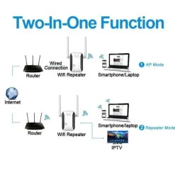 WiFi Range Extender – Drahtloser Signalverstärker für verbesserte Konnektivität