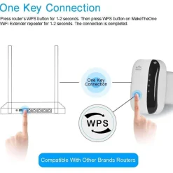 WiFi Range Extender – Drahtloser Signalverstärker für verbesserte Konnektivität